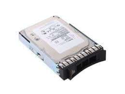 Lenovo Storage 14TB 7.2K 3.5" SAS HDD